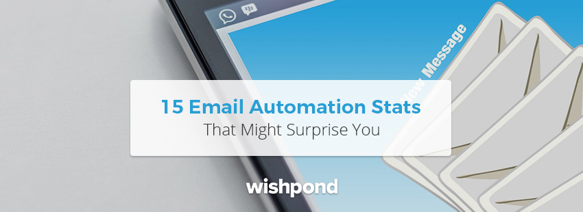 15 Email Automation Stats that Might Surprise You