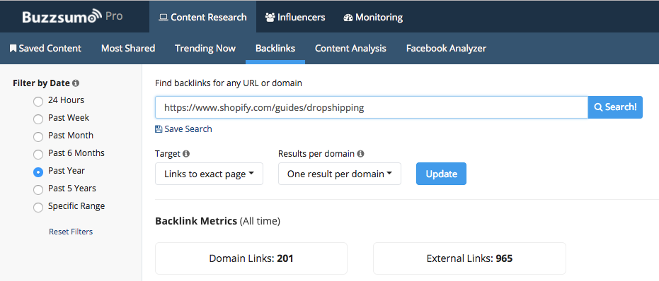 shopify marketing funnel