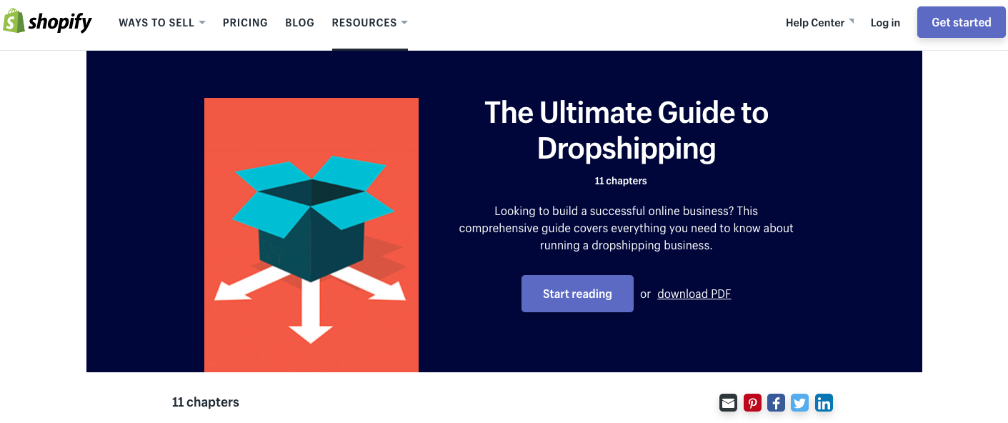 shopify marketing funnel