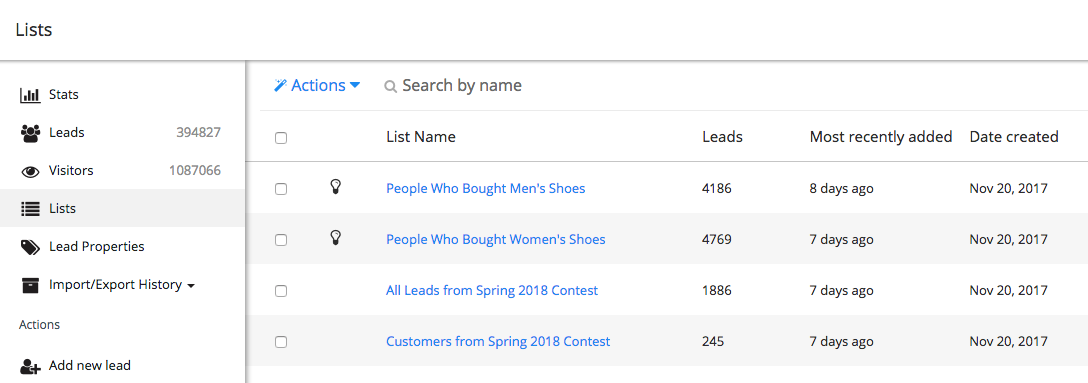 ecommerce marketing strategies