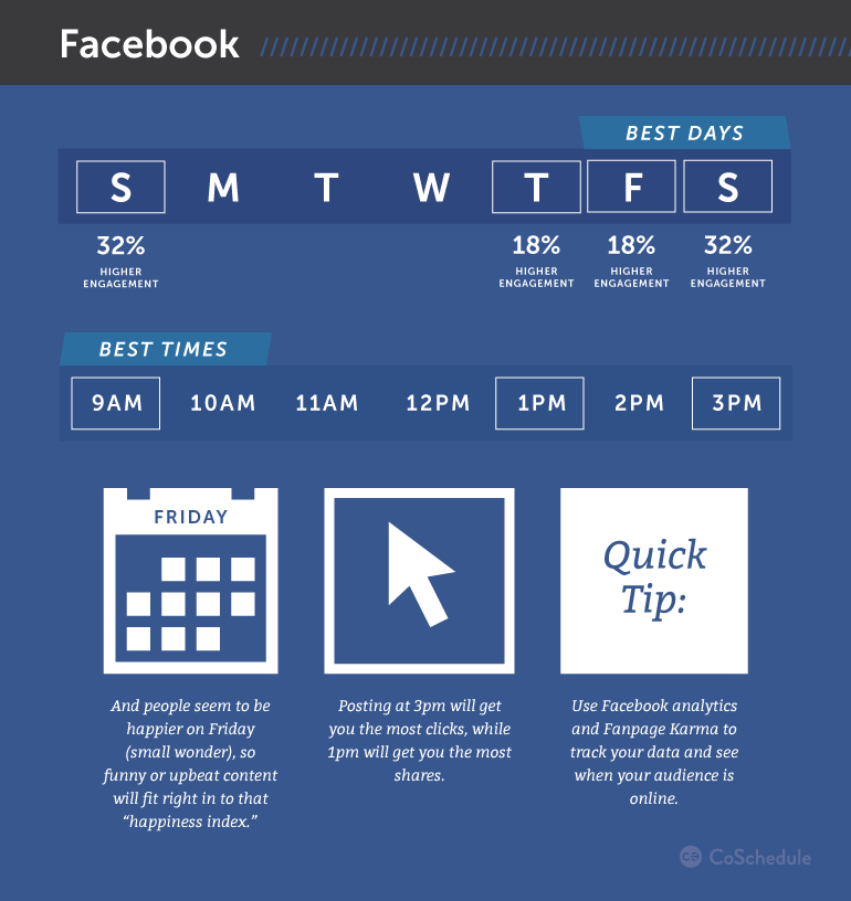 facebook likes - boost your social networks followers likes share tweets circles