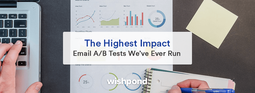The Highest-Impact Email A/B Tests We've Ever Run