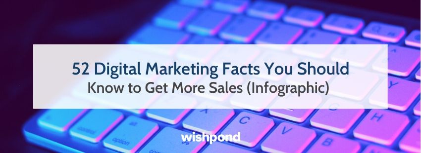 52 Digital Marketing Facts You Should Know to Get More Sales (Infographic)