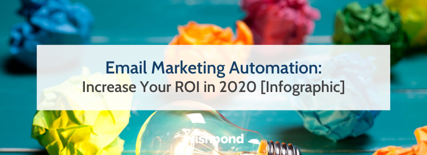 Email Marketing Automation: Increase Your ROI in 2020 [Infographic]