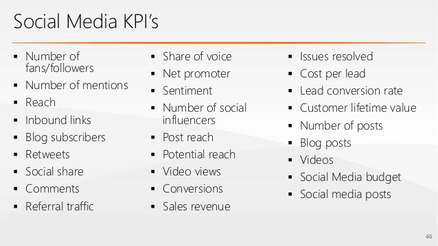 kpi social media