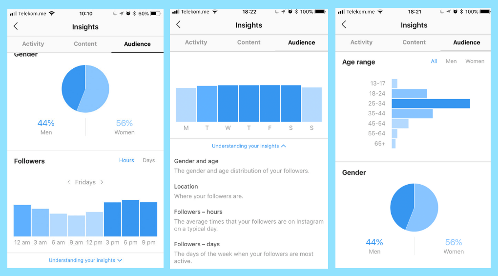 how to see photo insights on instagram