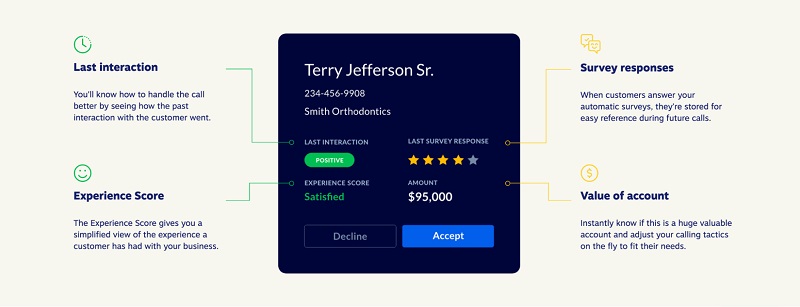7 Ways To Personalize Your Selling