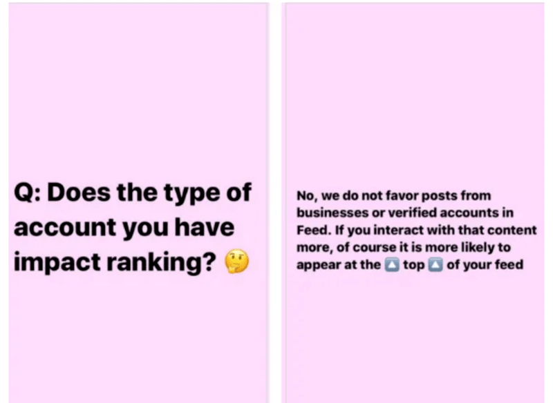 How the Instagram Algorithm Works in 2021