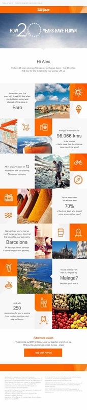 EasyJet Optimized Marketing Campaigns