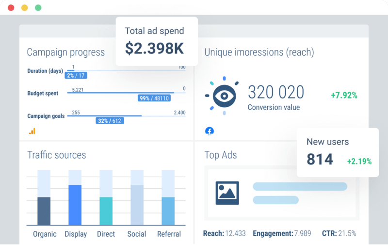 50 Essential Social Media Tools For the Modern Marketer