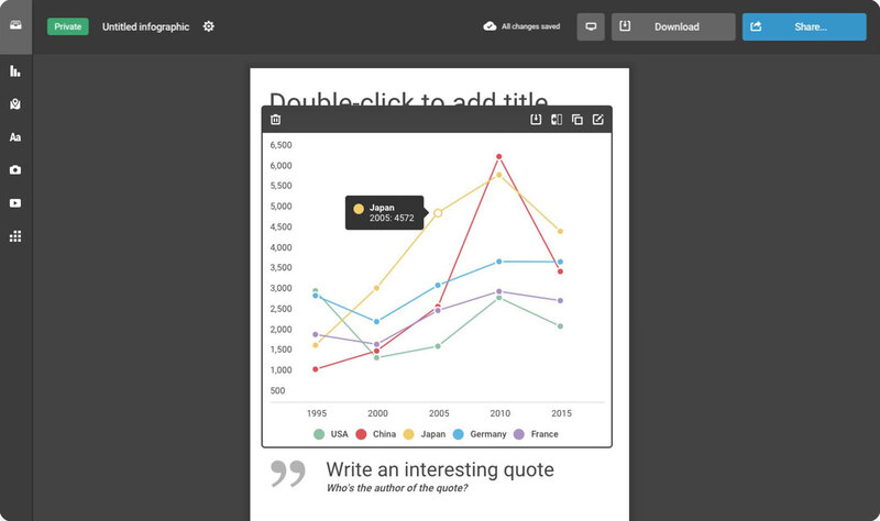 50 Essential Social Media Tools For the Modern Marketer