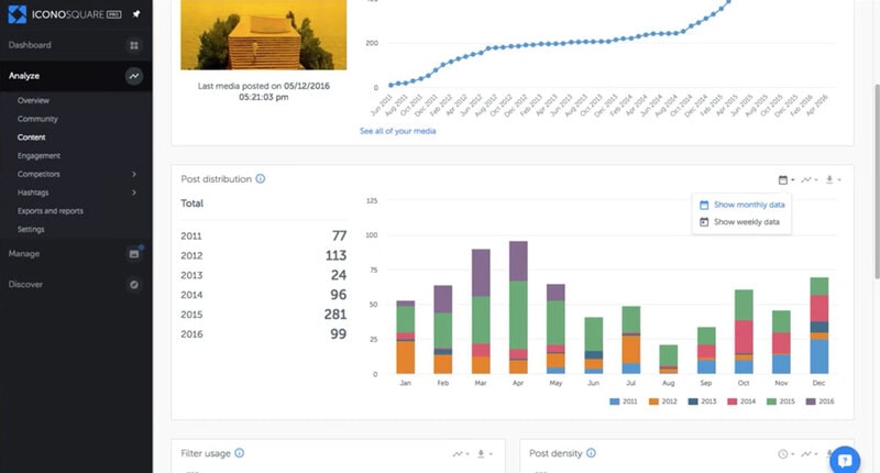 50 Essential Social Media Tools For the Modern Marketer