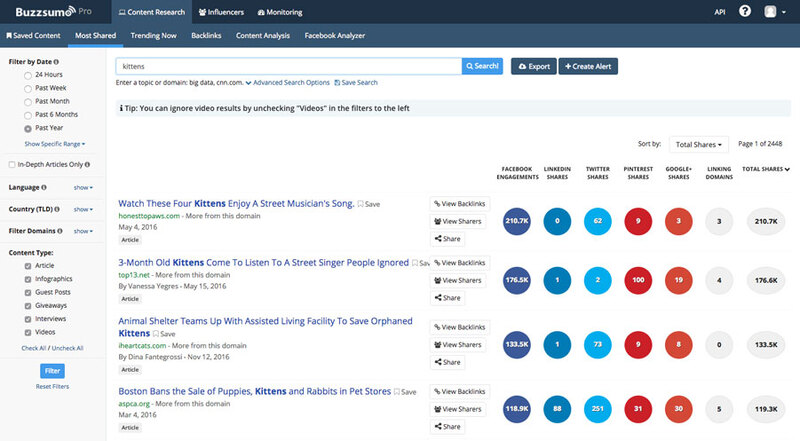 50 Essential Social Media Tools For the Modern Marketer