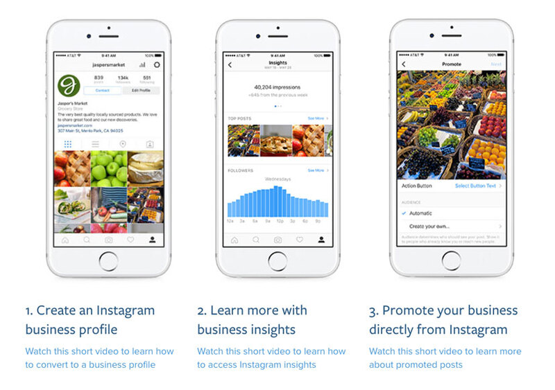 50 Essential Social Media Tools For the Modern Marketer