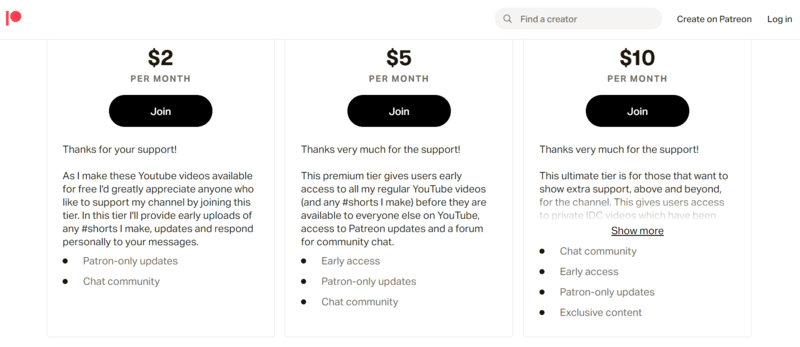 YouTube fan funding