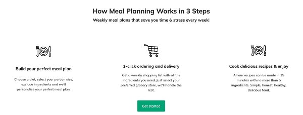 Ultimate Meal Plans How It Works Section
