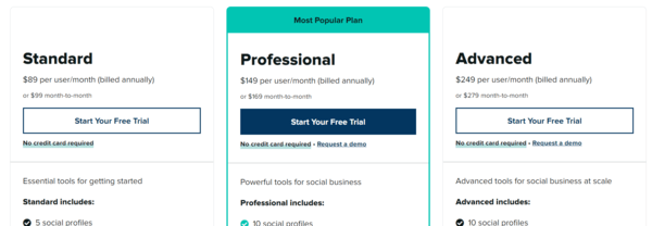 SproutSocial pricing